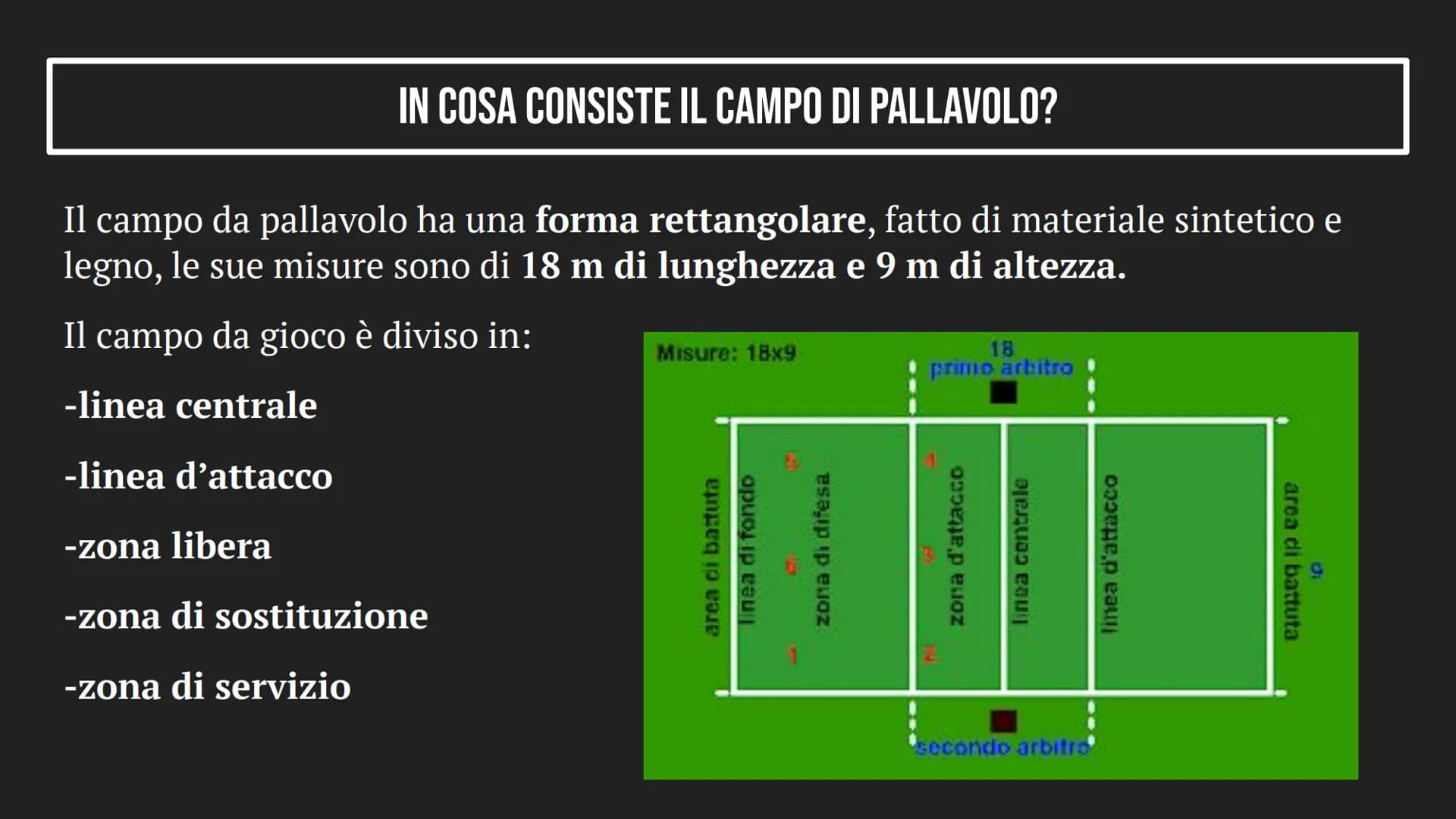 LA PALLAVOLO INDICE
1
2
3
LA PALLAVOLO
IL CAMPO E IL PALLONE
TIPI DI COLPI COS'È LA PALLAVOLO?
La pallavolo è un gioco di squadra che consis