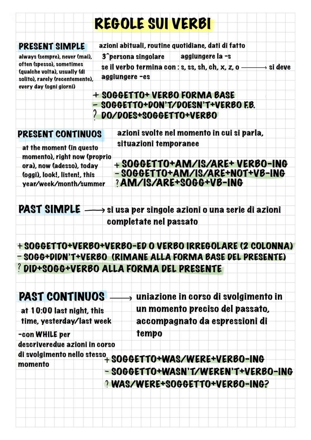 
<h3 id="presentsimple">Present Simple</h3>
<p>Il Present Simple viene utilizzato per descrivere azioni abituali, routine quotidiane e dati 