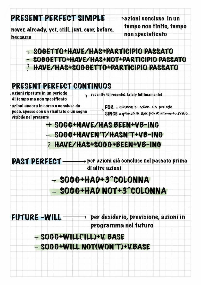 
<h3 id="presentsimple">Present Simple</h3>
<p>Il Present Simple viene utilizzato per descrivere azioni abituali, routine quotidiane e dati 