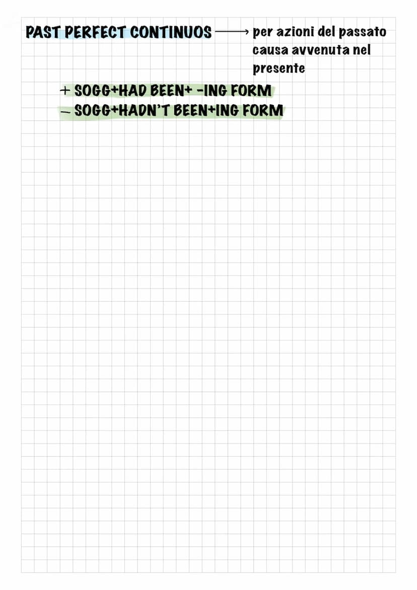 
<h3 id="presentsimple">Present Simple</h3>
<p>Il Present Simple viene utilizzato per descrivere azioni abituali, routine quotidiane e dati 