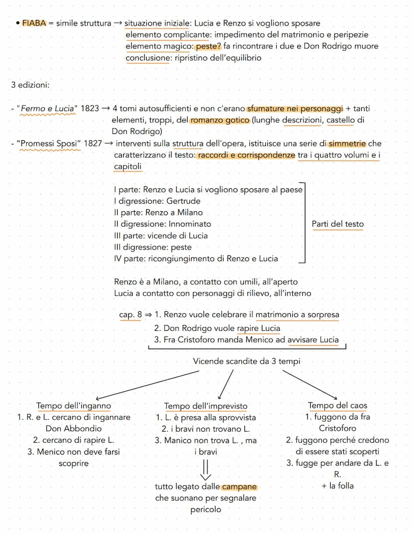 
<p>La visione del mondo di Alessandro Manzoni è influenzata da diversi fattori principali. Le influenze romantiche e la sua formazione in p