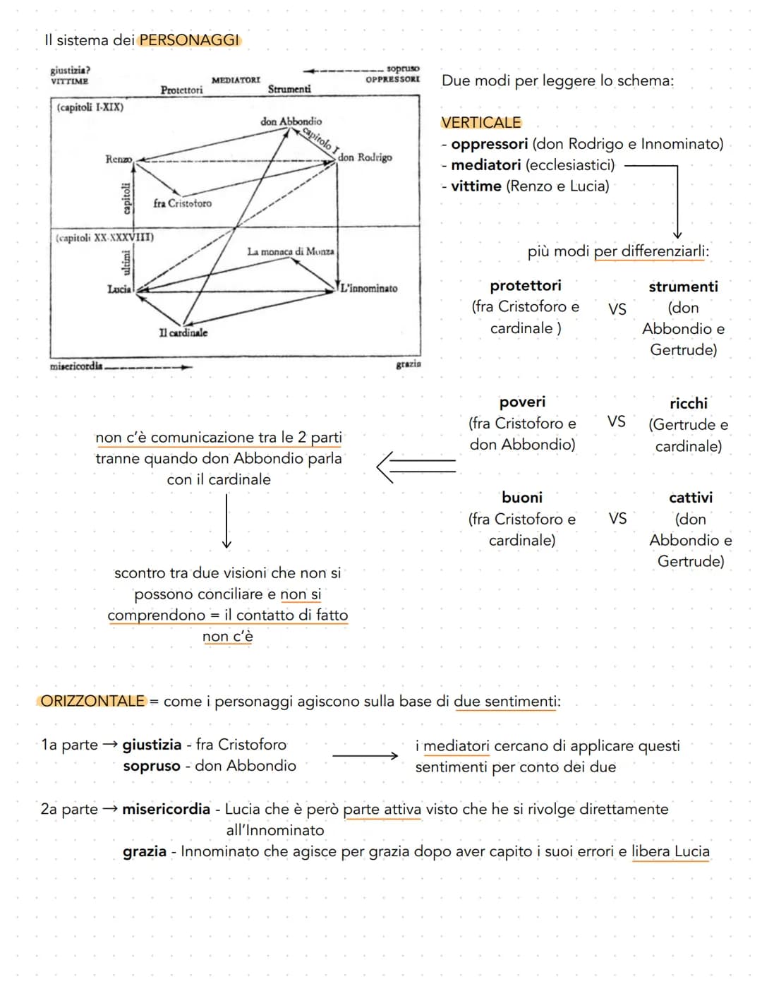 
<p>La visione del mondo di Alessandro Manzoni è influenzata da diversi fattori principali. Le influenze romantiche e la sua formazione in p