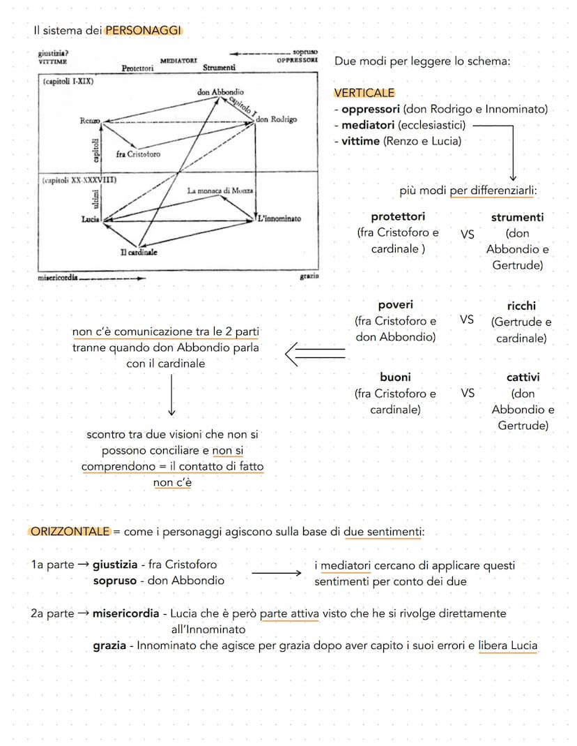 
<p>La visione del mondo di Alessandro Manzoni è influenzata da diversi fattori principali. Le influenze romantiche e la sua formazione in p