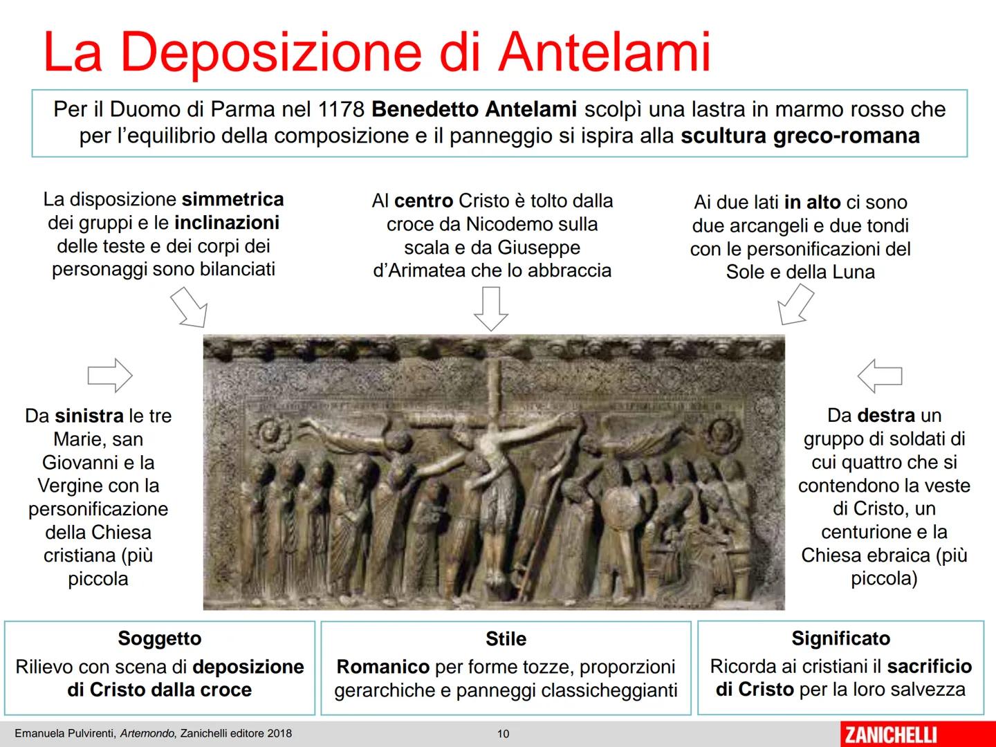 Unità 6
Il Romanico
Emanuela Pulvirenti, Artemondo, Zanichelli editore 2018
1
ZANICHELLI L'Europa romanica
Dall'XI secolo l'Europa conosce u