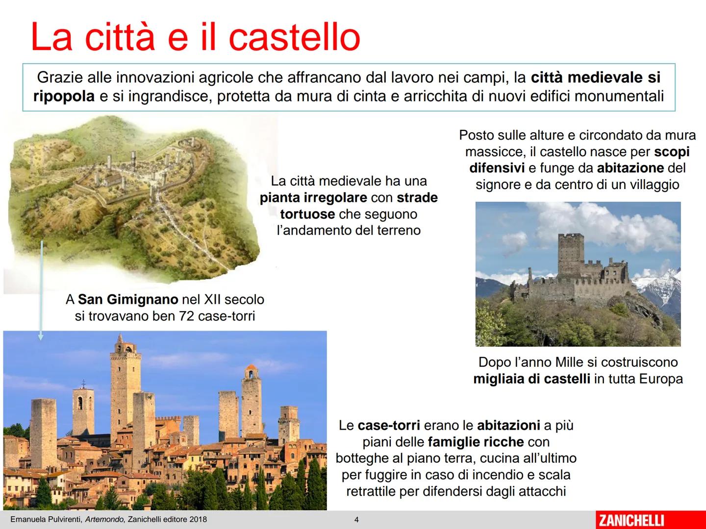 Unità 6
Il Romanico
Emanuela Pulvirenti, Artemondo, Zanichelli editore 2018
1
ZANICHELLI L'Europa romanica
Dall'XI secolo l'Europa conosce u