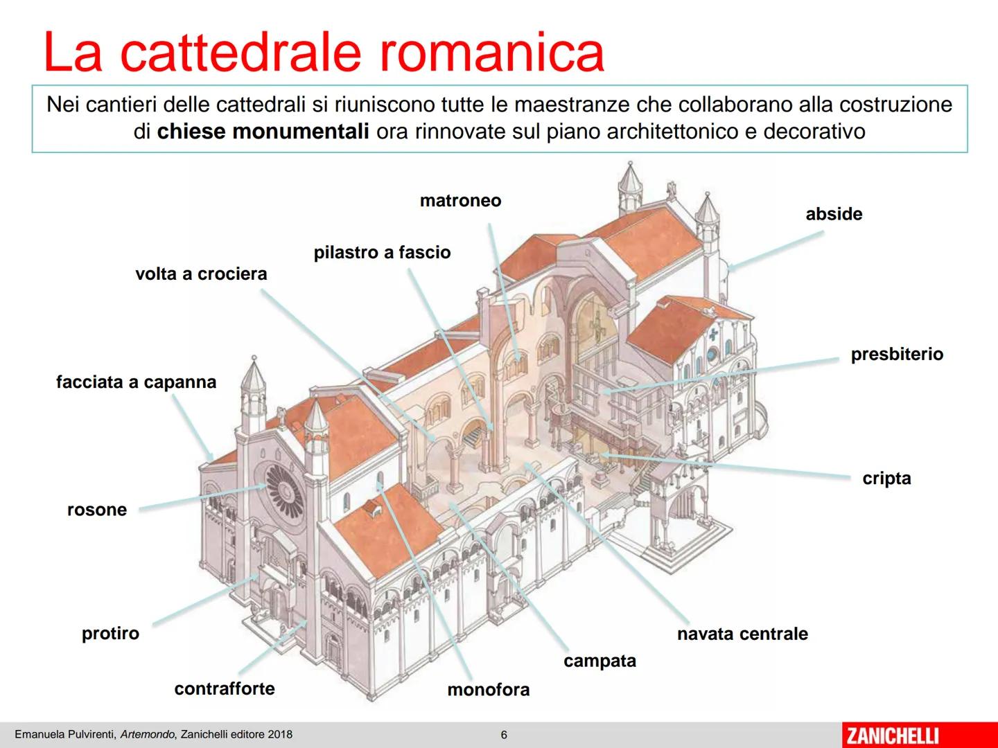Unità 6
Il Romanico
Emanuela Pulvirenti, Artemondo, Zanichelli editore 2018
1
ZANICHELLI L'Europa romanica
Dall'XI secolo l'Europa conosce u
