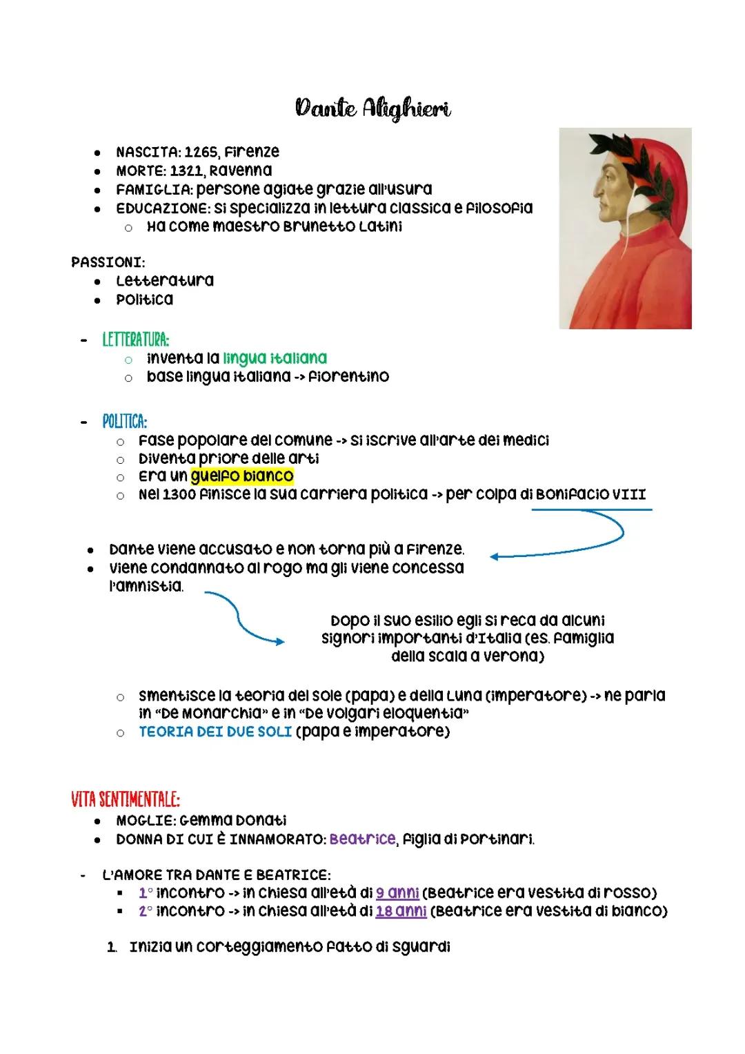 Dante Alighieri e la Divina Commedia