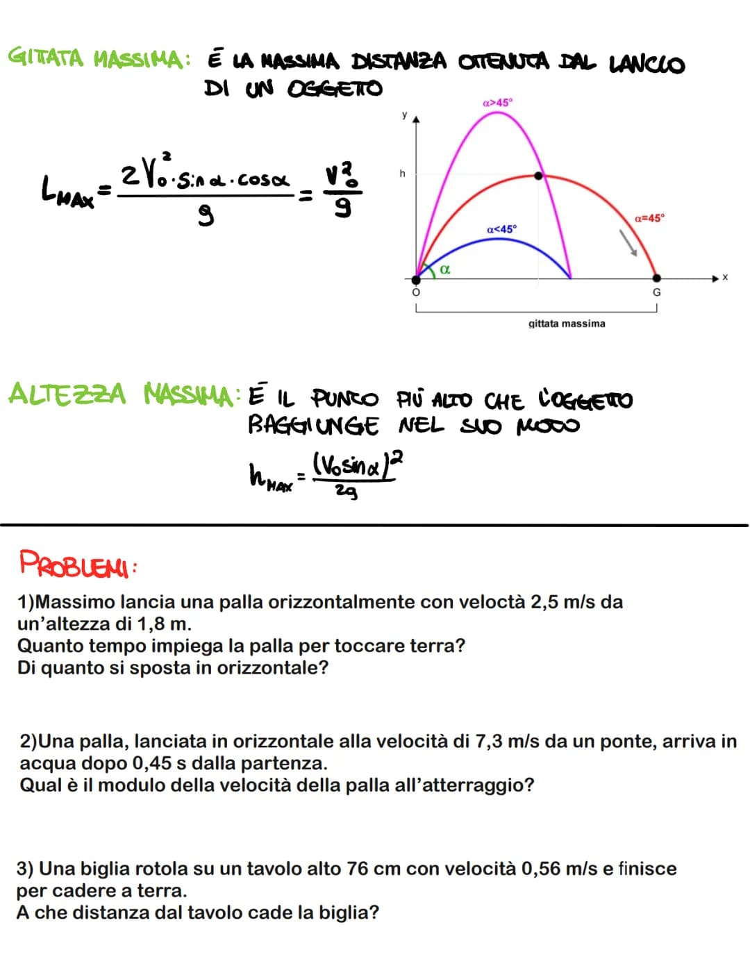 Мосо PARABOLICO
DEFINIZIONE: É UNA CADUTA LIBERA CHE INIZIA CON UNA VELOCITA
ORIZZONTALE O OBUQUA
V
V
moto di
caduta libera
y
V
Il lancio or