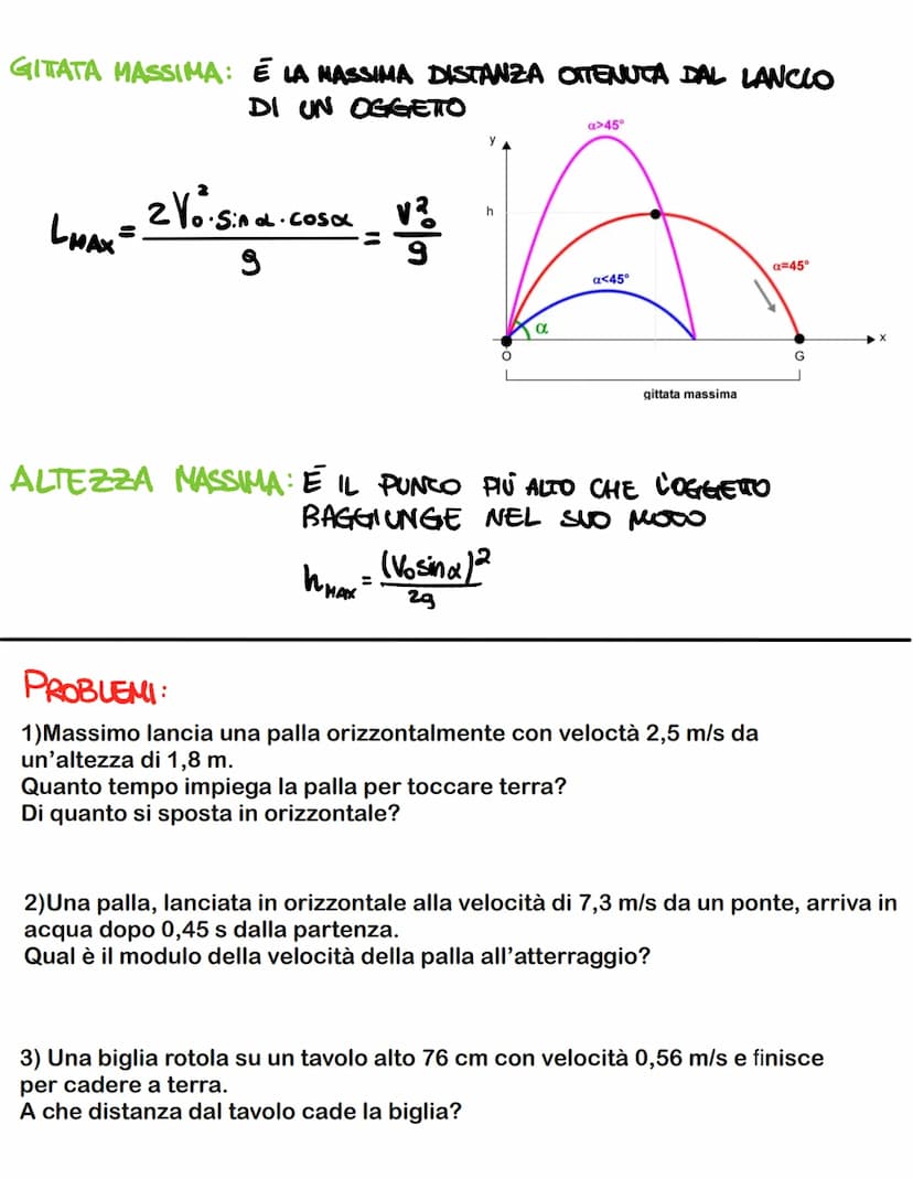 Мосо PARABOLICO
DEFINIZIONE: É UNA CADUTA LIBERA CHE INIZIA CON UNA VELOCITA
ORIZZONTALE O OBUQUA
V
V
moto di
caduta libera
y
V
Il lancio or