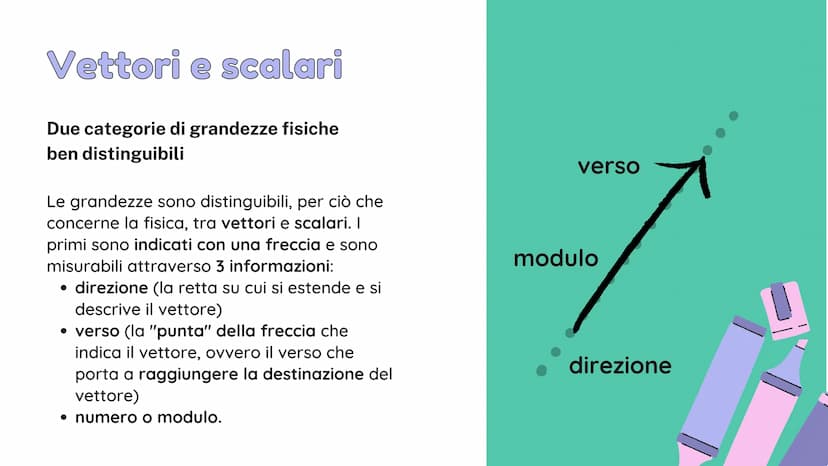 Corso di Fisica - Classe 3E
Accelerazione
BARBARA CHISU
TIT INDICE
Vettori e scalari
• Accelerazione vettoriale media
• Moto rettilineo unif