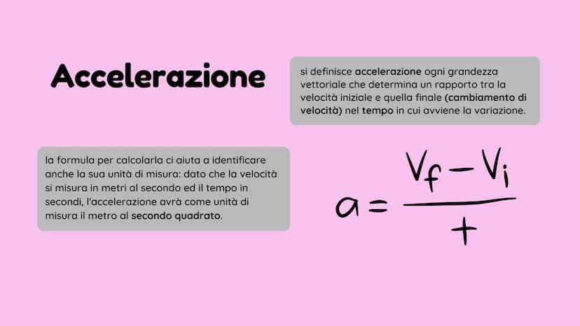 Corso di Fisica - Classe 3E
Accelerazione
BARBARA CHISU
TIT INDICE
Vettori e scalari
• Accelerazione vettoriale media
• Moto rettilineo unif