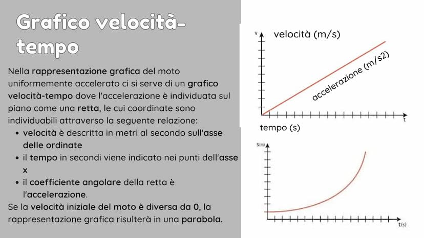 Corso di Fisica - Classe 3E
Accelerazione
BARBARA CHISU
TIT INDICE
Vettori e scalari
• Accelerazione vettoriale media
• Moto rettilineo unif