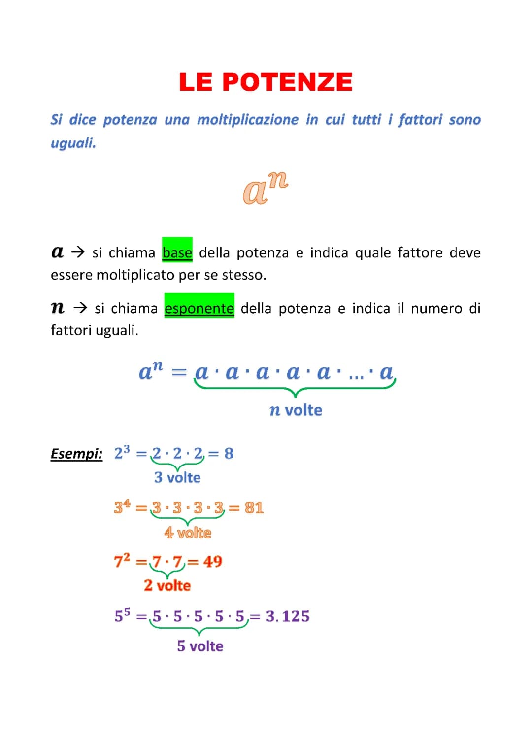 Le potenze