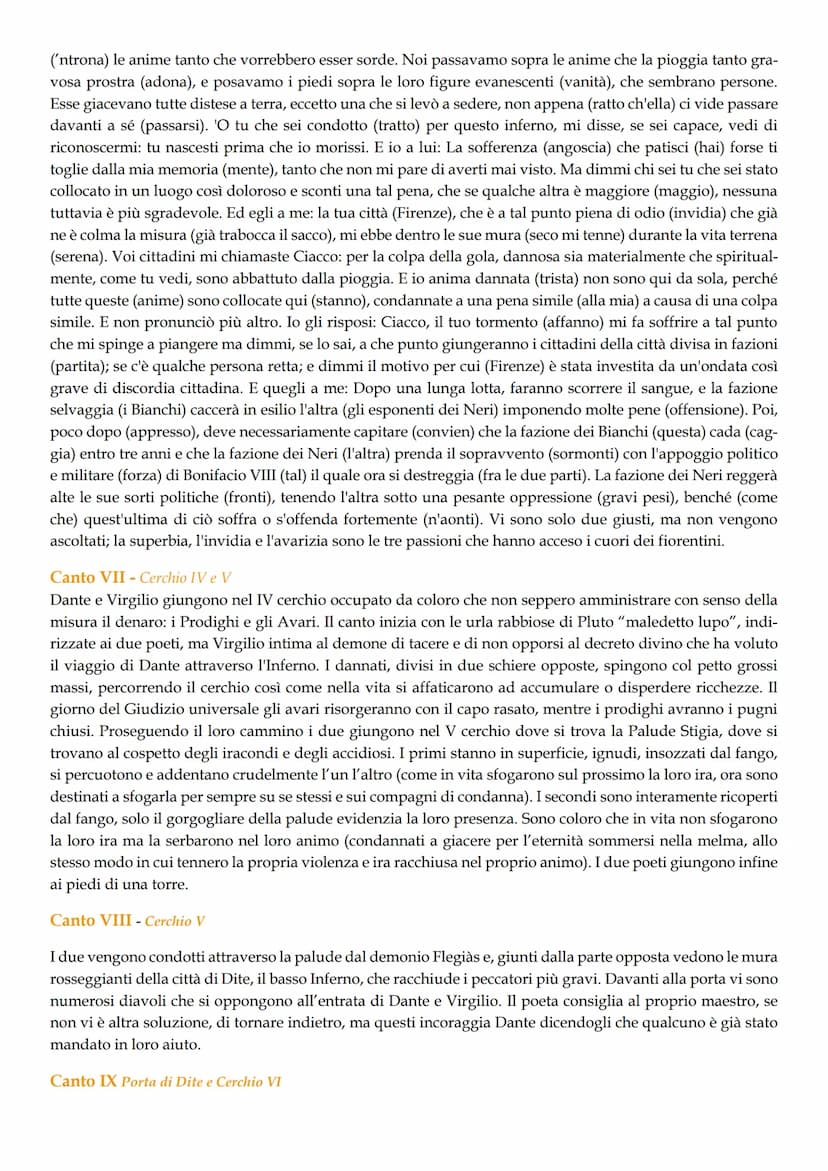 Selva oscura
Porta dell'inferno
Colle
I CERCHIO: Non battezzati/Limbo
II CERCHIO: Lussuriosi
Crosta terrestre.
Antinferno
Acheronte
II CERCH