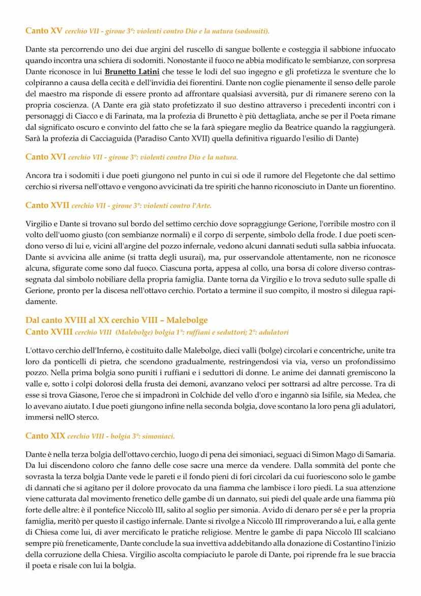 Selva oscura
Porta dell'inferno
Colle
I CERCHIO: Non battezzati/Limbo
II CERCHIO: Lussuriosi
Crosta terrestre.
Antinferno
Acheronte
II CERCH