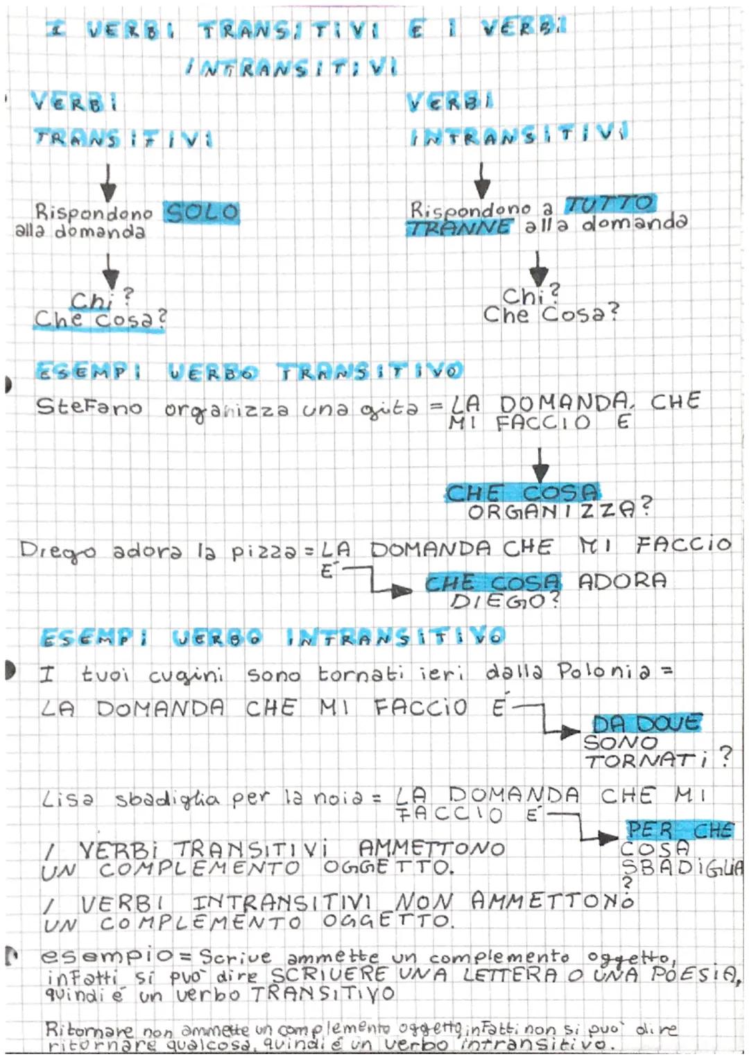 I VERBI TRANSITIVI EI VERBI
INTRANSITIVI

VERBI
TRANS IF IVI

Rispondono SOLO
alla domanda

Chỉ?
Che cosa?

VERBI
INTRANSITIVI

Rispondono a