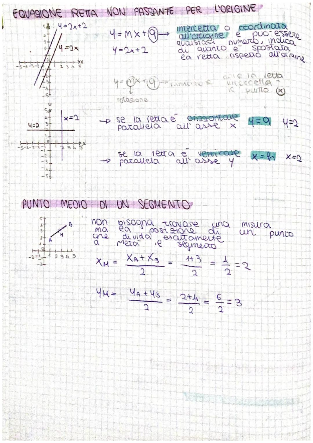 # il piano careesiano
e 10
retto

IL PIANO CARTESIANO

le piano cartesiano e composto da:

2 0551 ASCISSE e ORDINATE
un punto di origine
e q