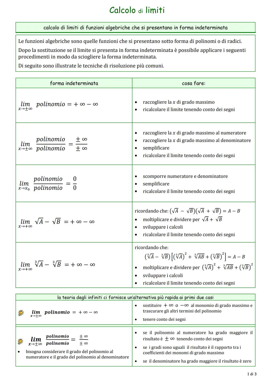 calcolo di limiti di funzioni algebriche che si presentano in forma indeterminata
Le funzioni algebriche sono quelle funzioni che si present