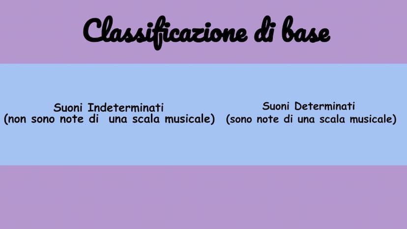 La classificazione degli strumenti musicali Classificazione di base
Suoni Indeterminati
Suoni Determinati
(non sono note di una scala musica