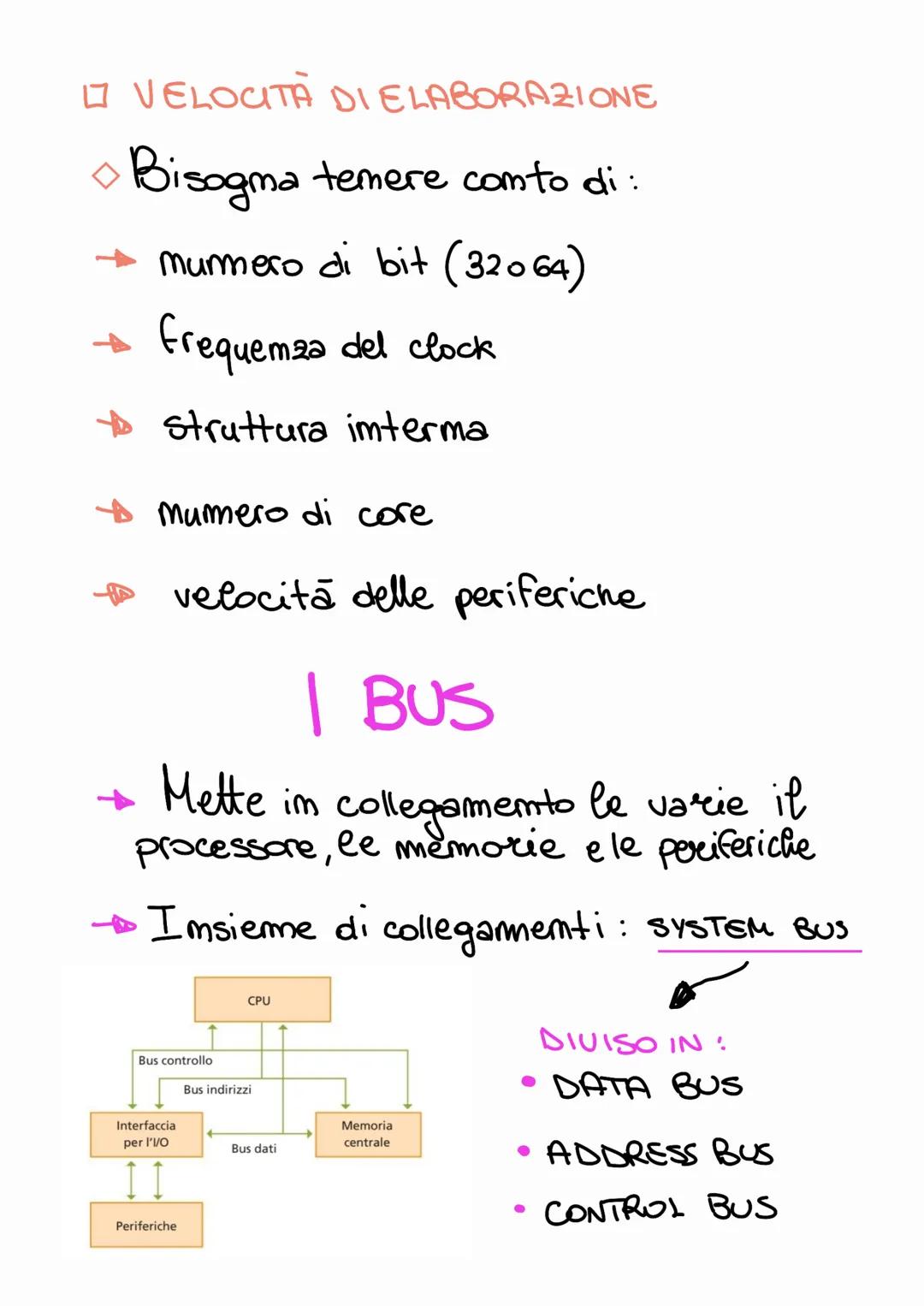 ●
IL MODELLO DI VON NEUMANN
(1945)
●
INPUT
CPU
MEMORIA
OUTPUT
formato da:
CPU
Memoria
centrale
Periferiche
imput/output
L queste componentin