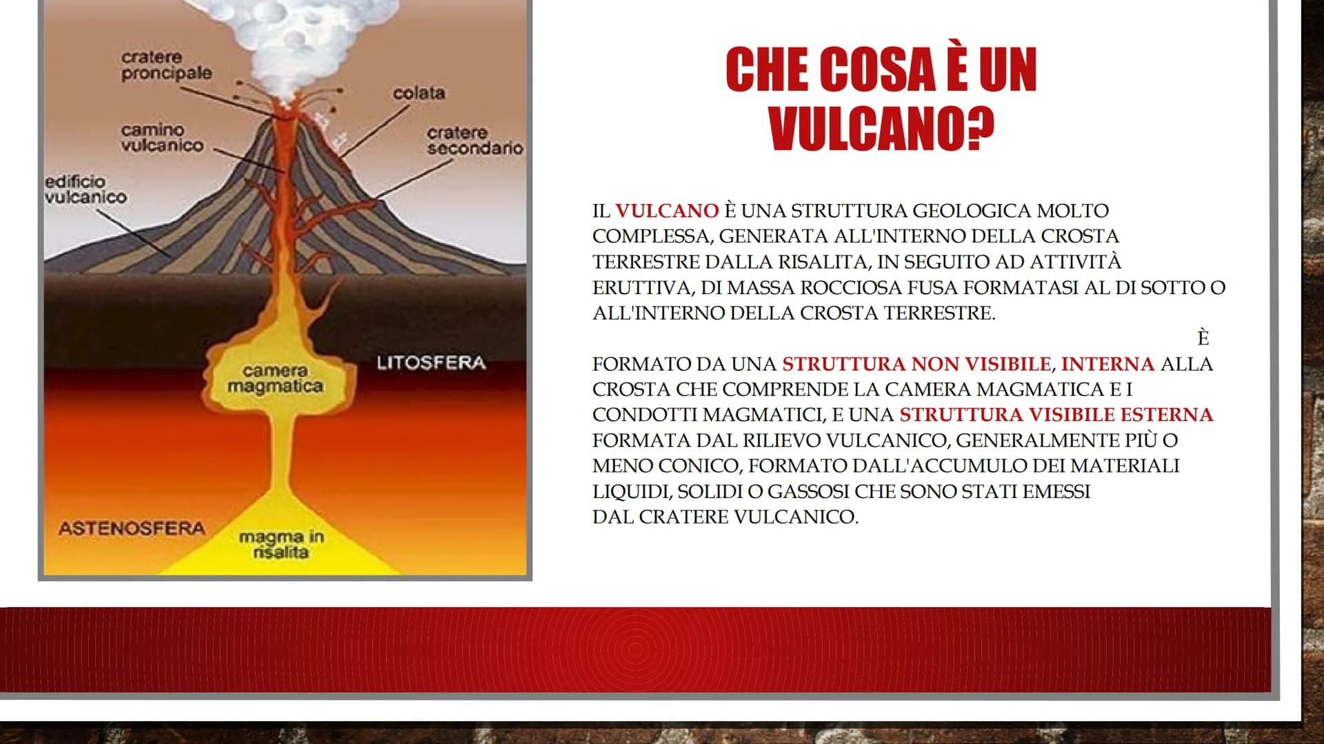 I VULCANI
PRESENTAZIONE SCIENZE DELLA
TERRA I VULCANI
-VISCONTI GIULIA
-1CT-C AS. 2020/2021 cratere
proncipale
camino
vulcanico
edificio
vul
