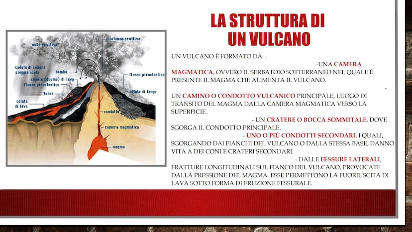 I VULCANI
PRESENTAZIONE SCIENZE DELLA
TERRA I VULCANI
-VISCONTI GIULIA
-1CT-C AS. 2020/2021 cratere
proncipale
camino
vulcanico
edificio
vul