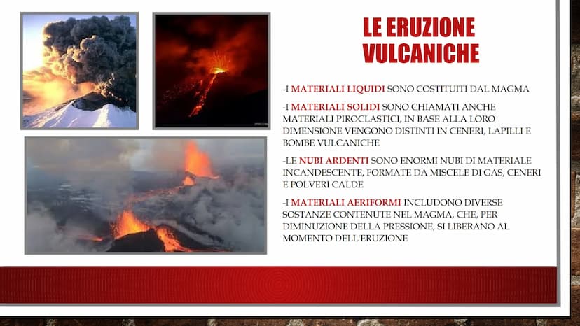 I VULCANI
PRESENTAZIONE SCIENZE DELLA
TERRA I VULCANI
-VISCONTI GIULIA
-1CT-C AS. 2020/2021 cratere
proncipale
camino
vulcanico
edificio
vul