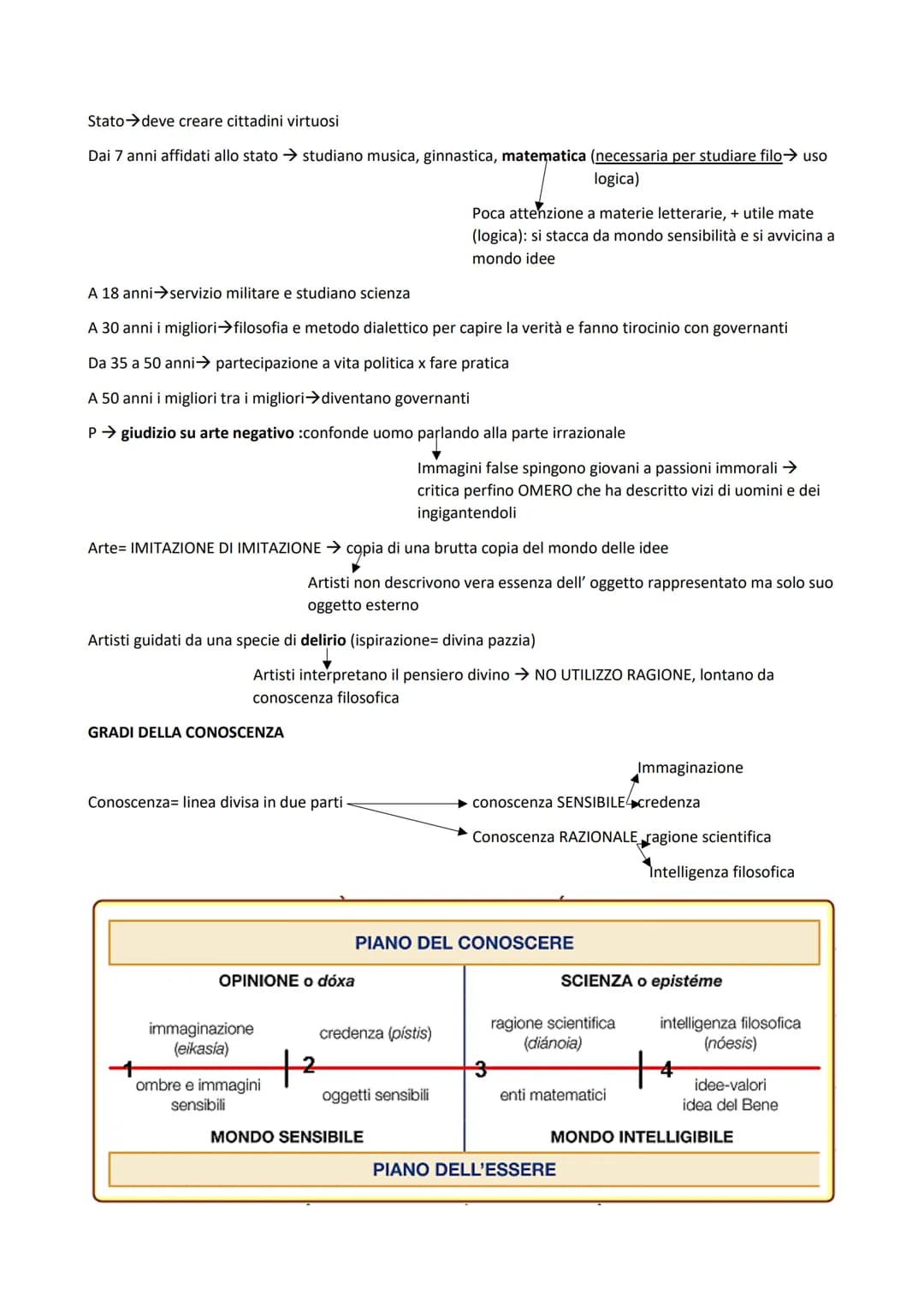 PLATONE 427
È uno dei + fedele discepolo di Socrate
▼
Ha differenza socrate scrisse molte opere sotto forma di dialogo, uno protagonisti
era