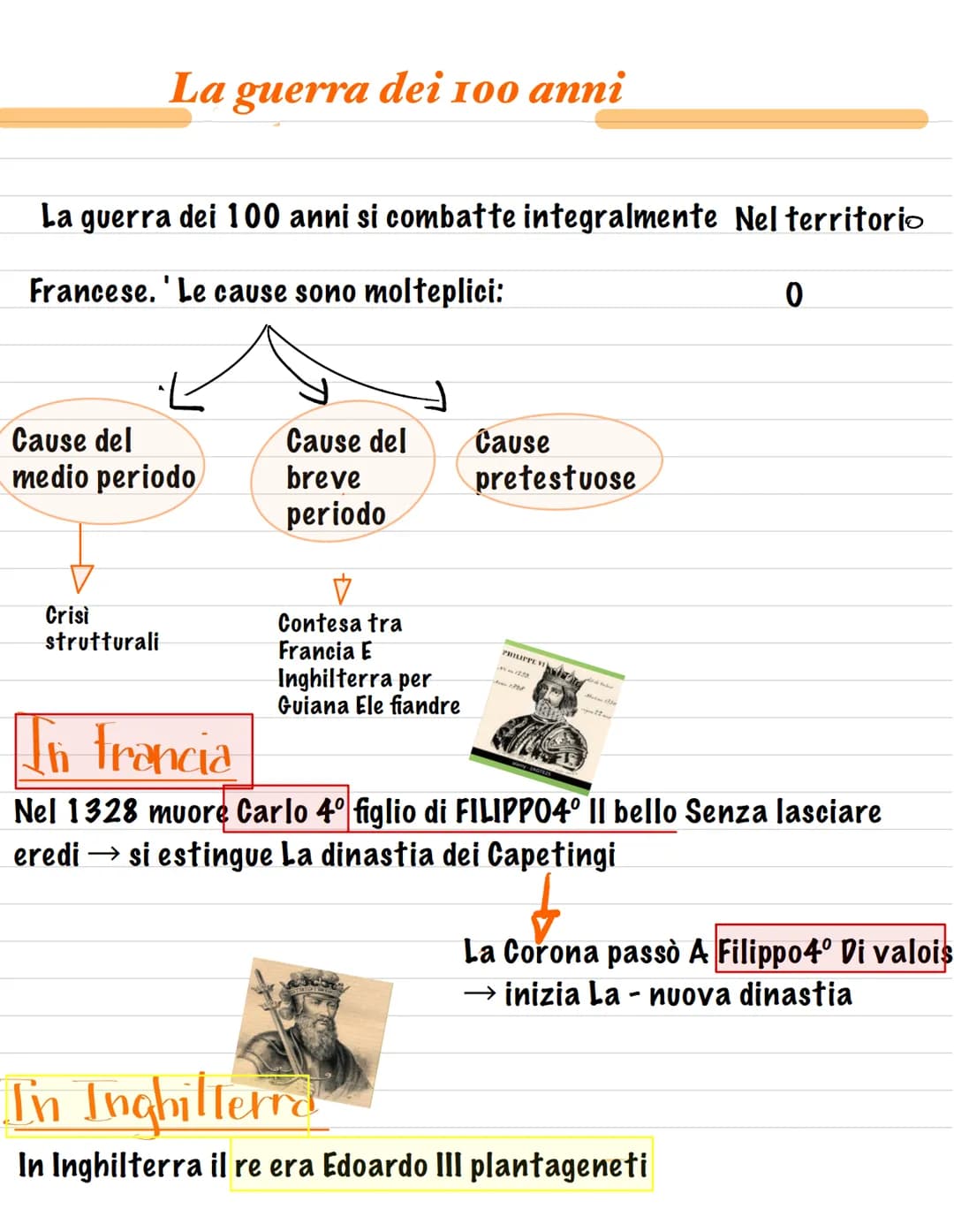 La guerra dei 100 anni
La guerra dei 100 anni si combatte integralmente Nel territorio
Francese. Le cause sono molteplici:
Cause del
medio p