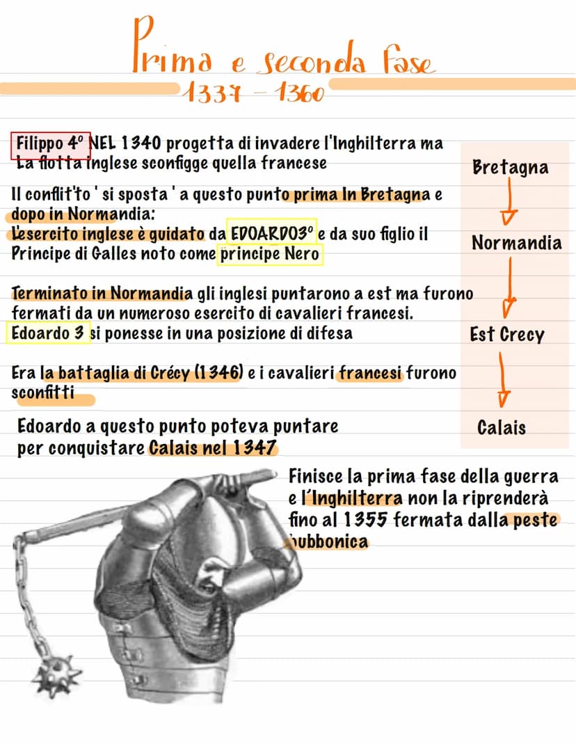 La guerra dei 100 anni
La guerra dei 100 anni si combatte integralmente Nel territorio
Francese. Le cause sono molteplici:
Cause del
medio p