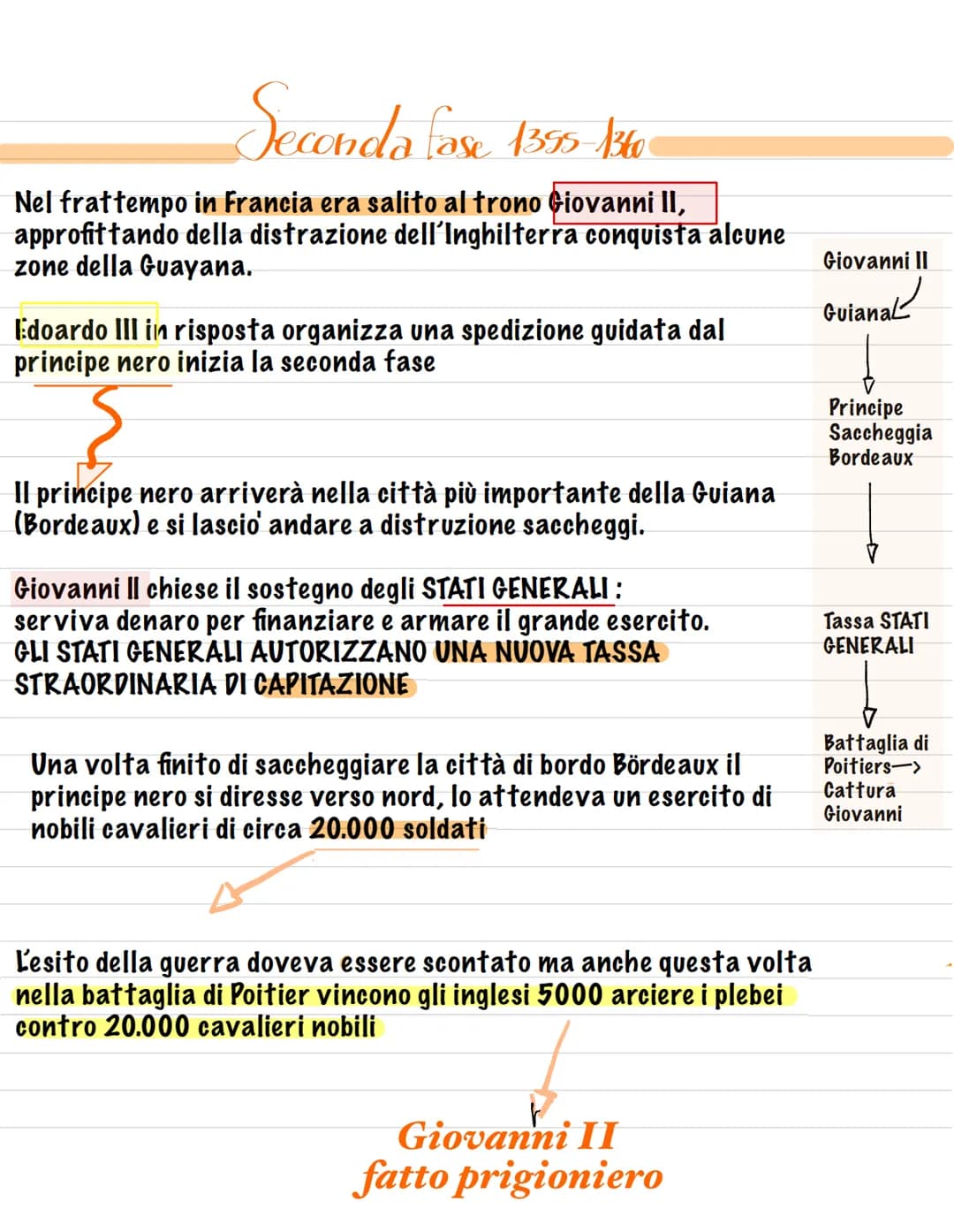 La guerra dei 100 anni
La guerra dei 100 anni si combatte integralmente Nel territorio
Francese. Le cause sono molteplici:
Cause del
medio p