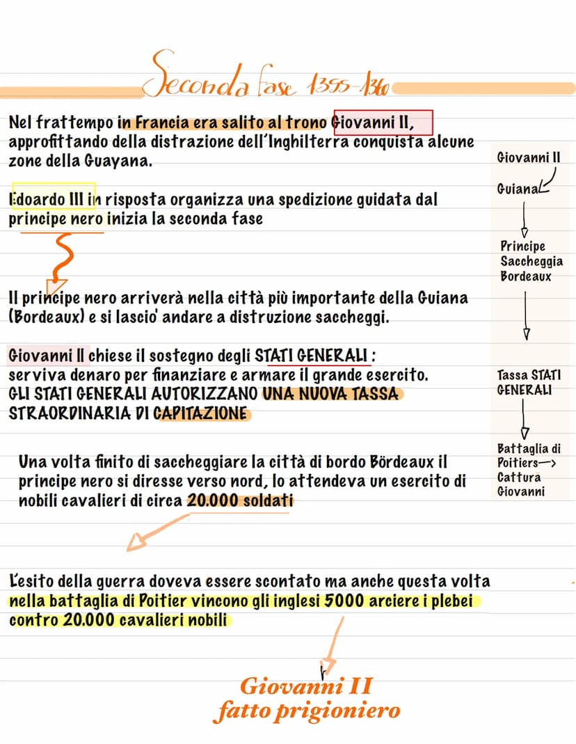 La guerra dei 100 anni
La guerra dei 100 anni si combatte integralmente Nel territorio
Francese. Le cause sono molteplici:
Cause del
medio p