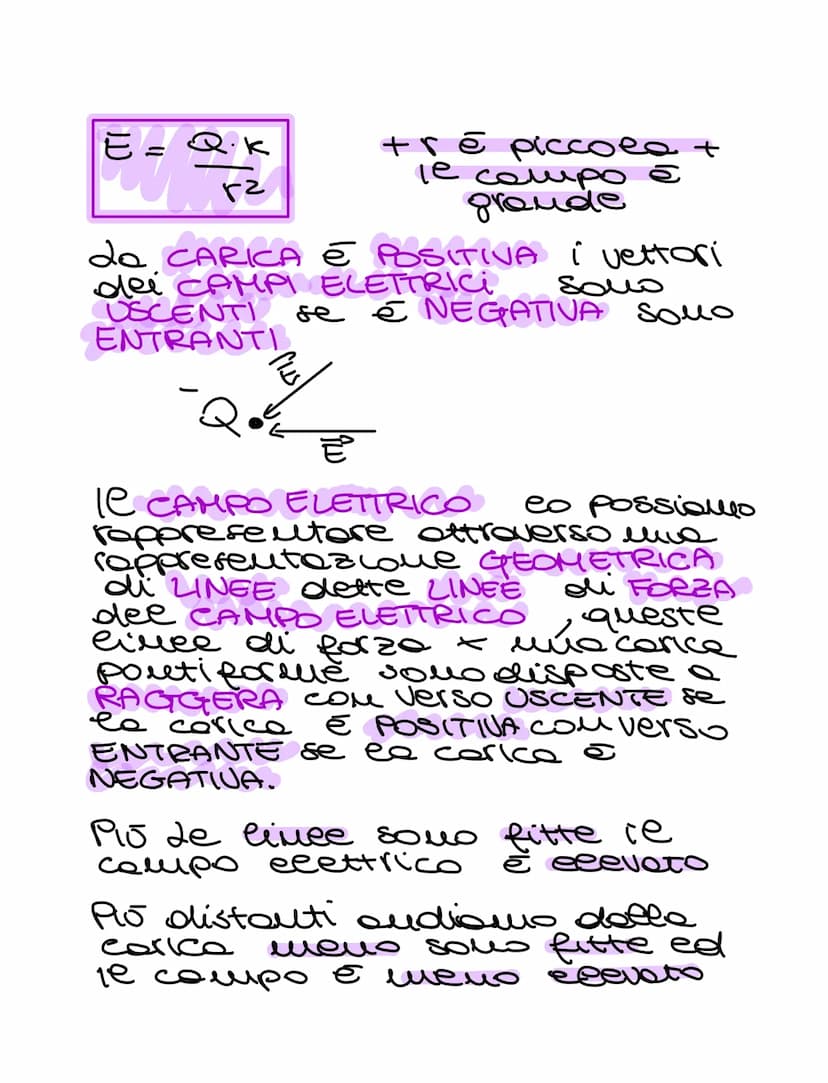 CAMPO ELETTRICO
Prendiamo una carica Q
Sorgeute
14/12
от мие corica piccola
до ми aviciuо 2 2 greмае
a piccola resinters dinne
forza maggior