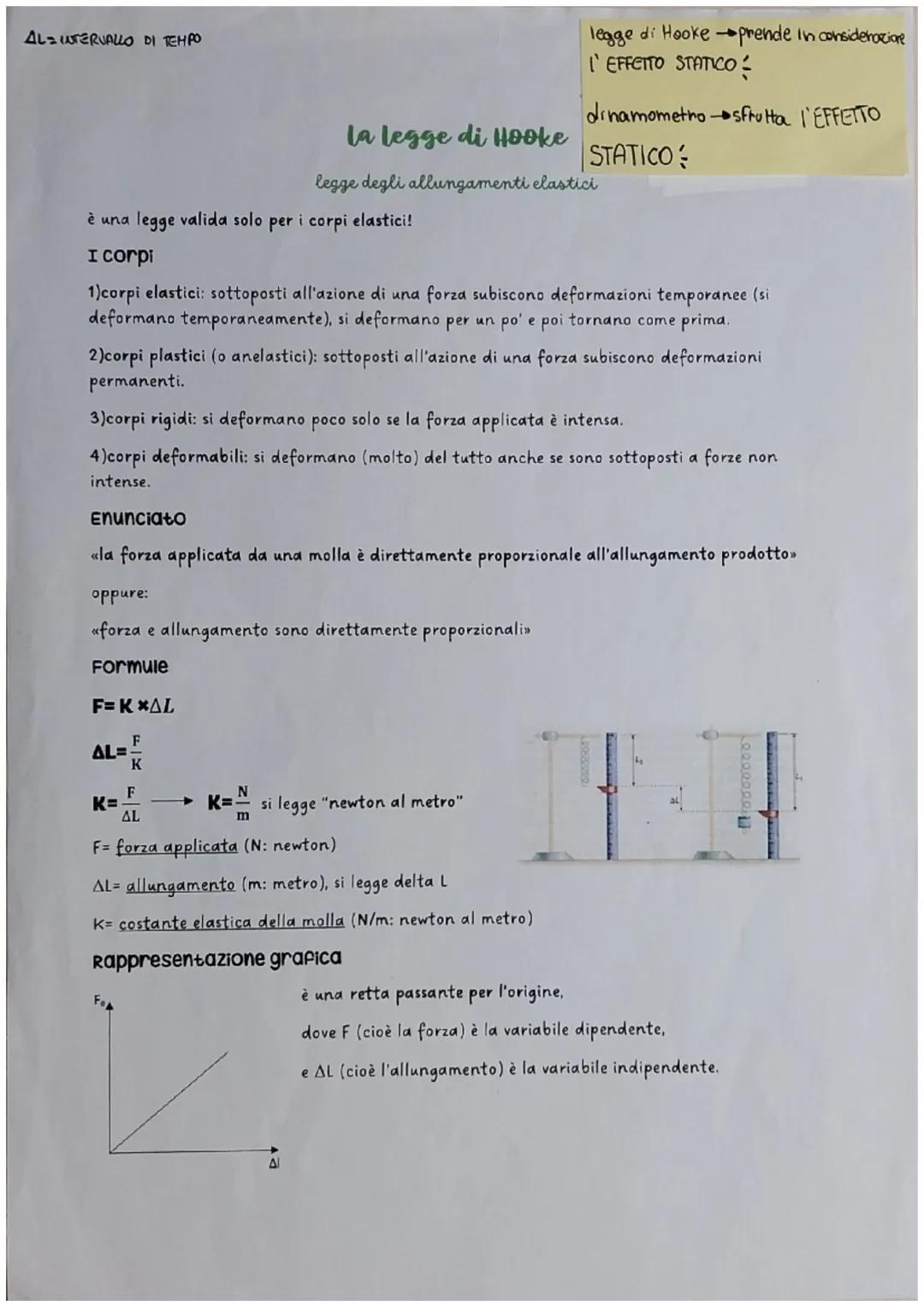 AL-INTERVALLO DI TEMPO

La legge di Hooke
legge di Hooke prende in considerazione
l'EFFETTO STATICO
dinamometro sfrutta l'EFFETTO
STATICO
le
