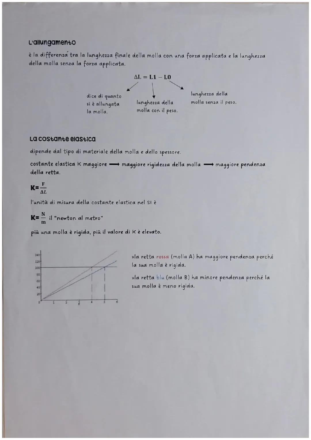 AL-INTERVALLO DI TEMPO

La legge di Hooke
legge di Hooke prende in considerazione
l'EFFETTO STATICO
dinamometro sfrutta l'EFFETTO
STATICO
le