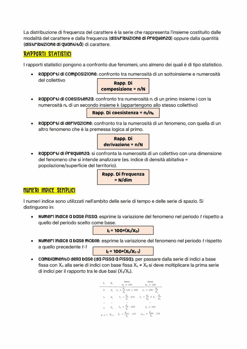 STATISTICA
La statistica inferenziale ci permette di trarre sulla popolazione complessiva a partire
dall'indagine sul campione, non sono cer