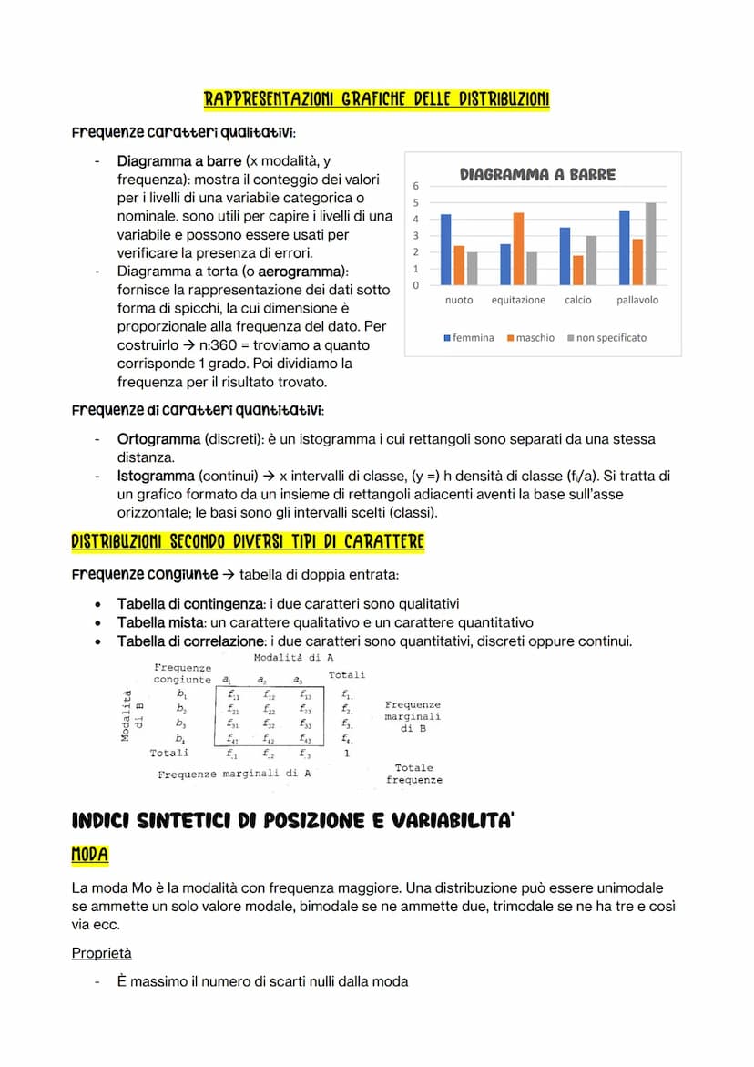 STATISTICA
La statistica inferenziale ci permette di trarre sulla popolazione complessiva a partire
dall'indagine sul campione, non sono cer