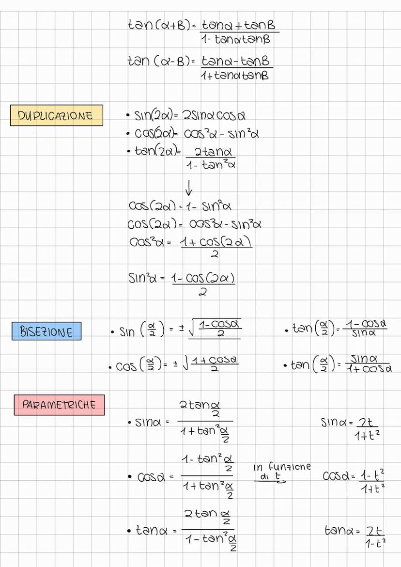 formule trigonometria
ур
παί
Xp/
OHHHM Fr F
send yp
COSA XP
tana = ye
Xp
45°
90°
180°
360°
EQUAZIONE
FONDAMENTALE
send
sin (a +2kπ) = sina
c