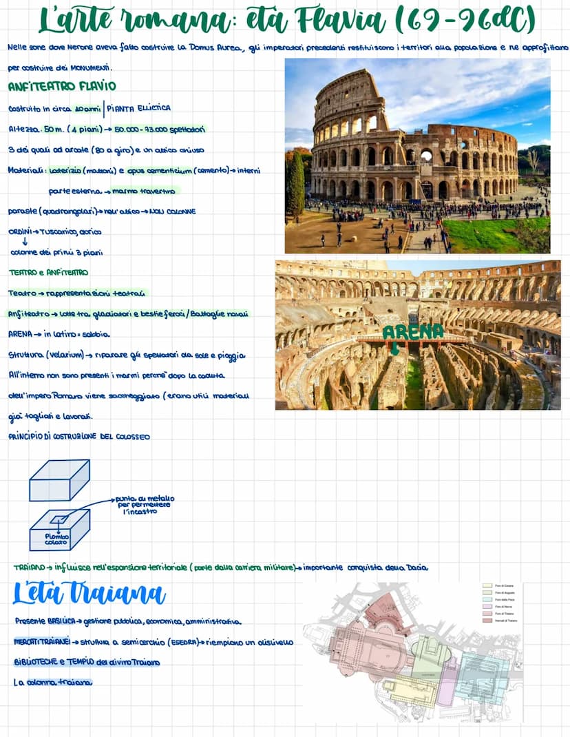 13/09/2021
L'arte romana: età repubblicana (509-27aC)
La storia di Roma & particolare, influisce con la nostra storia.
Lip
i Romani non sono