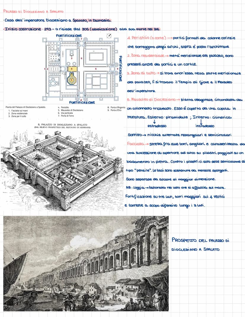 13/09/2021
L'arte romana: età repubblicana (509-27aC)
La storia di Roma & particolare, influisce con la nostra storia.
Lip
i Romani non sono