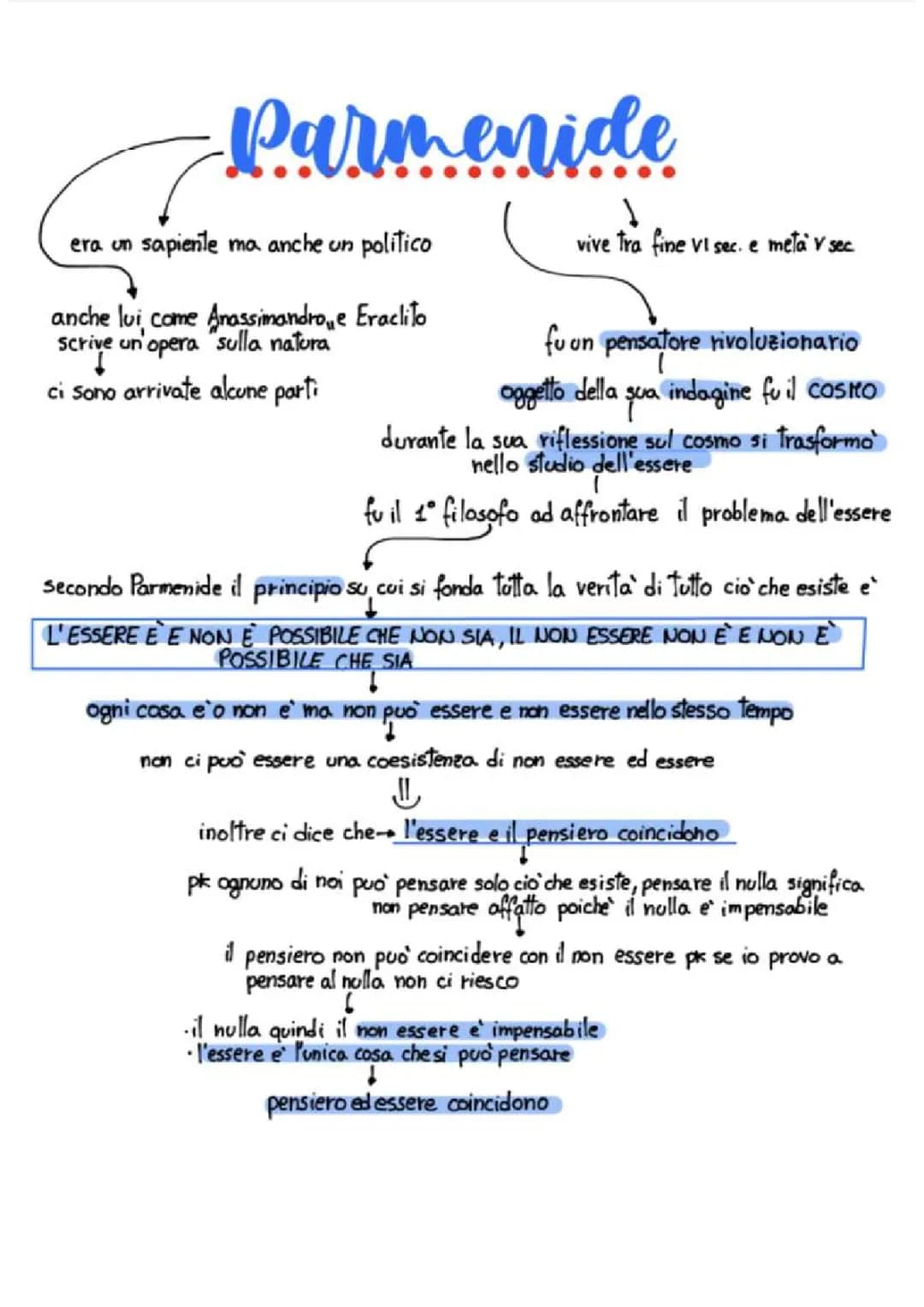 Parmenides and the Mystery of Being: What Parmenides Thought About Senses and Reason