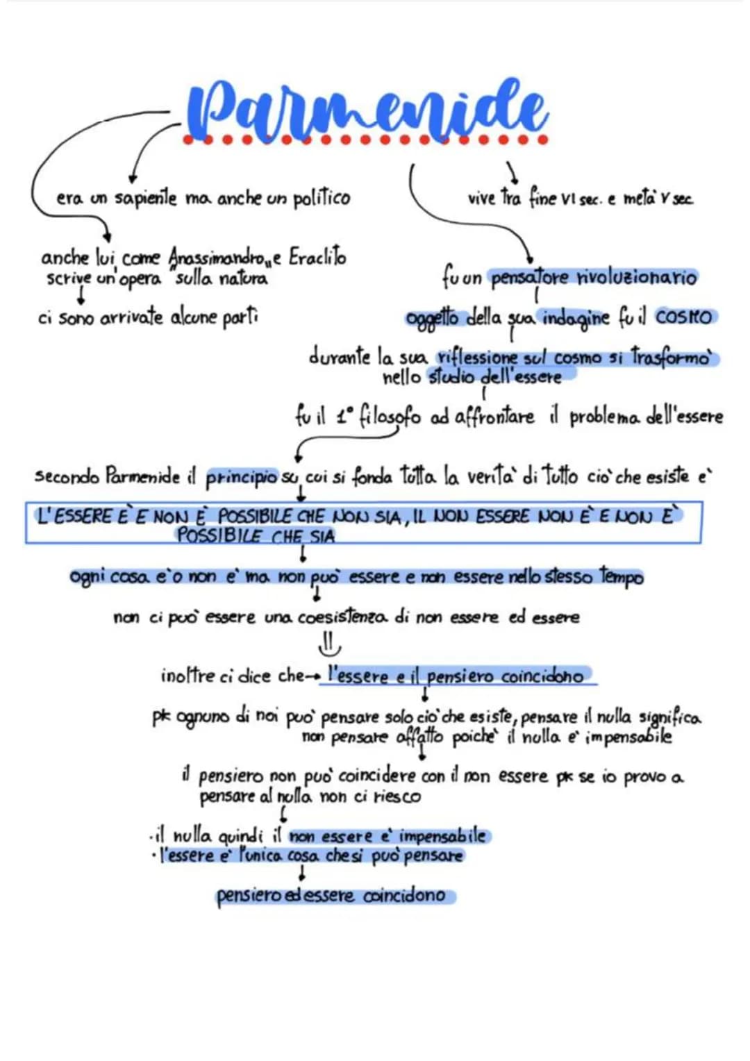 Parmenide
era un sapiente ma anche un politico
anche lui come Anassimandro,e Eraclito
scrive un'opera "sulla natura
ci sono arrivate alcune 