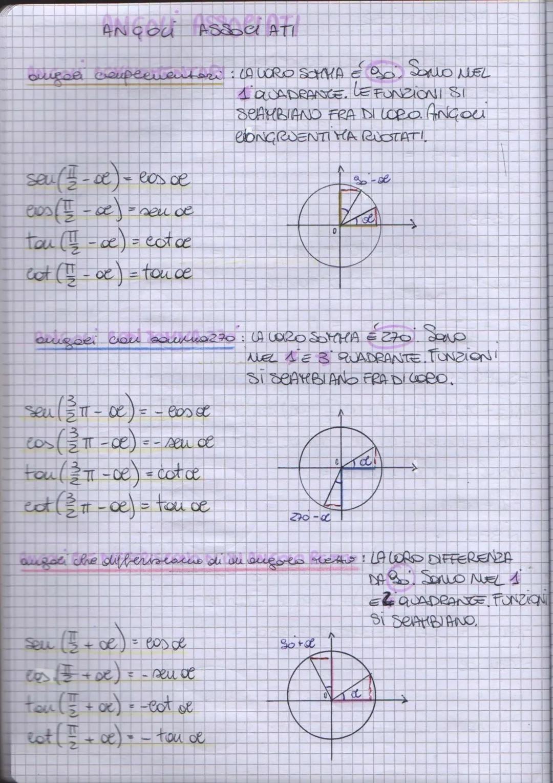ANGOU ASSOCIATI
ANGOU ASSCRIATI SONO ANCOLI CHE HANNO COACE SIMA
ANGOU PARTICOLARI, SE HANNO IN
MODXO LO STESSO VALORE DEME
FUNZIONI COGNOME