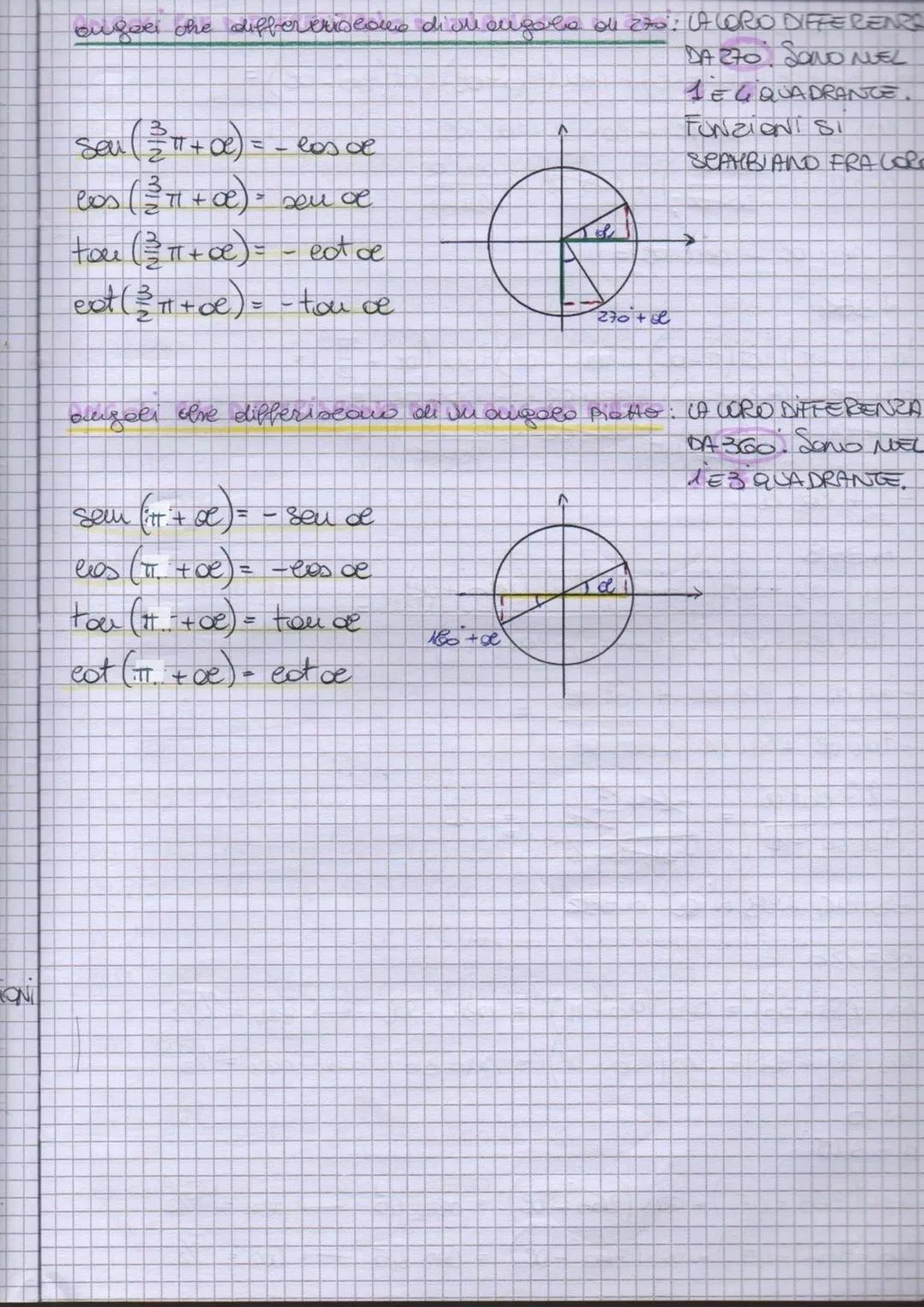ANGOU ASSOCIATI
ANGOU ASSCRIATI SONO ANCOLI CHE HANNO COACE SIMA
ANGOU PARTICOLARI, SE HANNO IN
MODXO LO STESSO VALORE DEME
FUNZIONI COGNOME