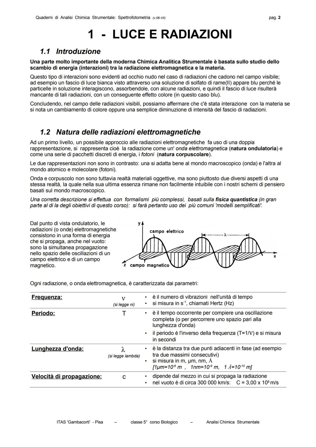 Quaderni di Analisi Chimica Strumentale: Spettrofotometria (v.06-VII)
-
quaderni di analisi chimica strumentale
SPETTROFOTOMETRIA
Indice gen