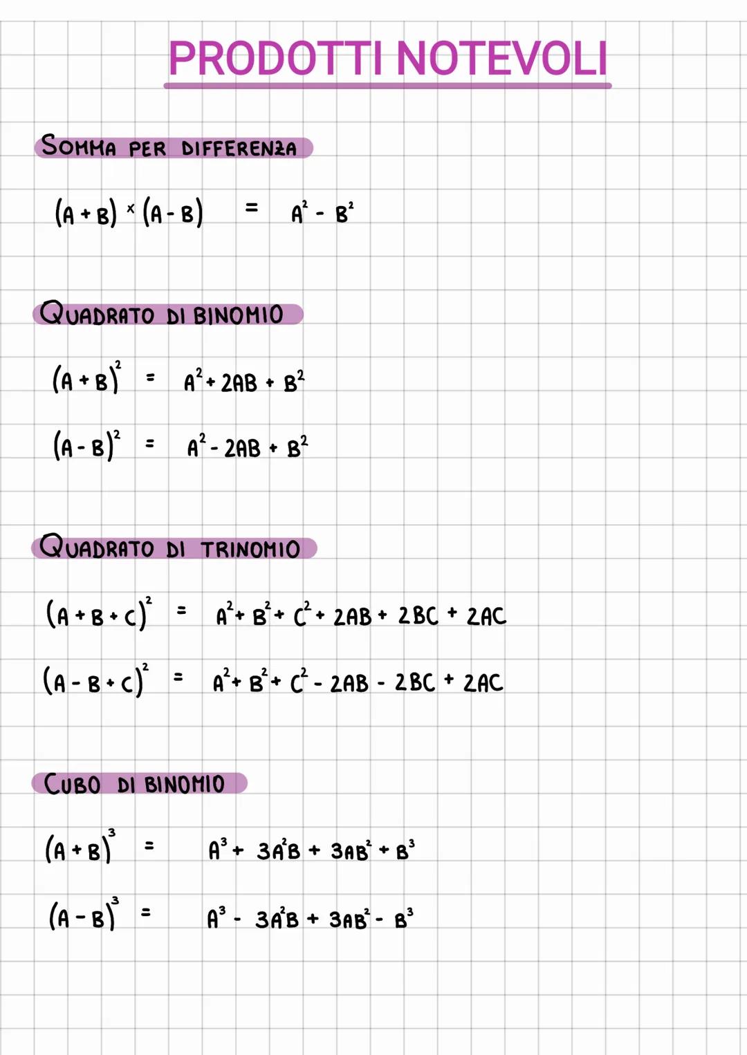 # PRODOTTI NOTEVOLI

SOMMA PER DIFFERENZA

(A+B) x (A-B) = A - B

QUADRATO DI BINOMIO

(A+B) = A2+ 2AB + B²

(A-B) = A2-2AB + B²

QUADRATO D