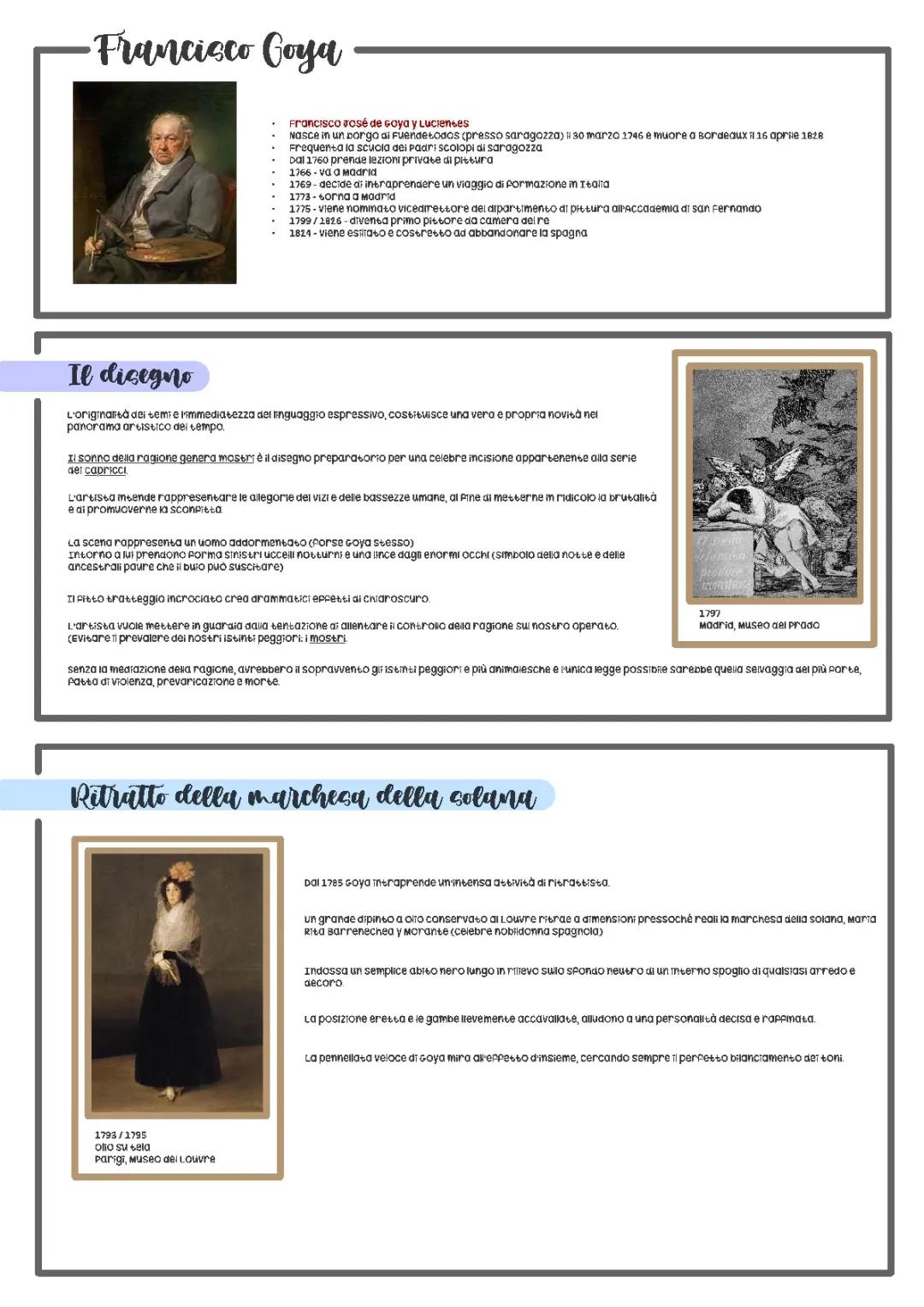 La Vita e le Opere di Francisco Goya