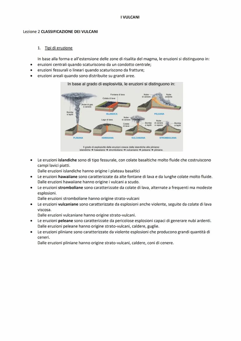 Lezione 1 MORFOLOGIA E ATTIVITÀ DEI VULCANI
1. Definizione e relazioni geologiche
Un vulcano è un'apertura naturale della crosta terrestre, 