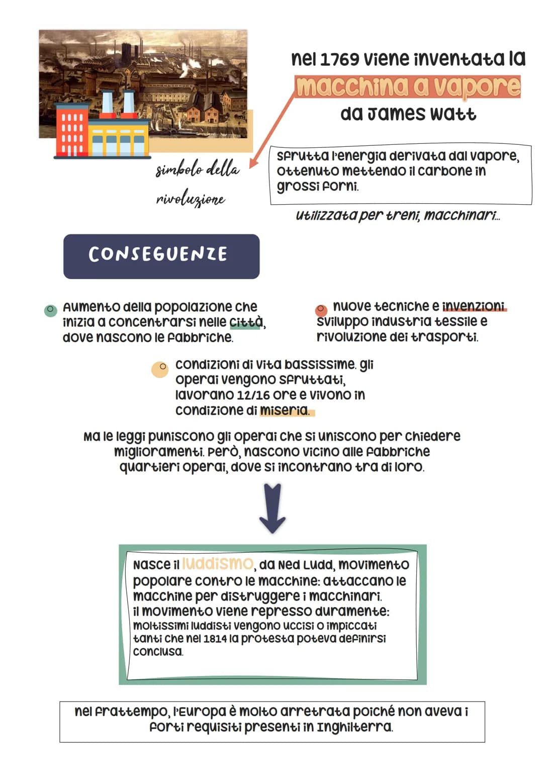 PRIMA RIVOLUZIONE
INDUSTRIALE
Per rivoluzione industriale si
intende l'insieme dei cambiamenti
economici e sociali avvenuti in
Inghilterra f