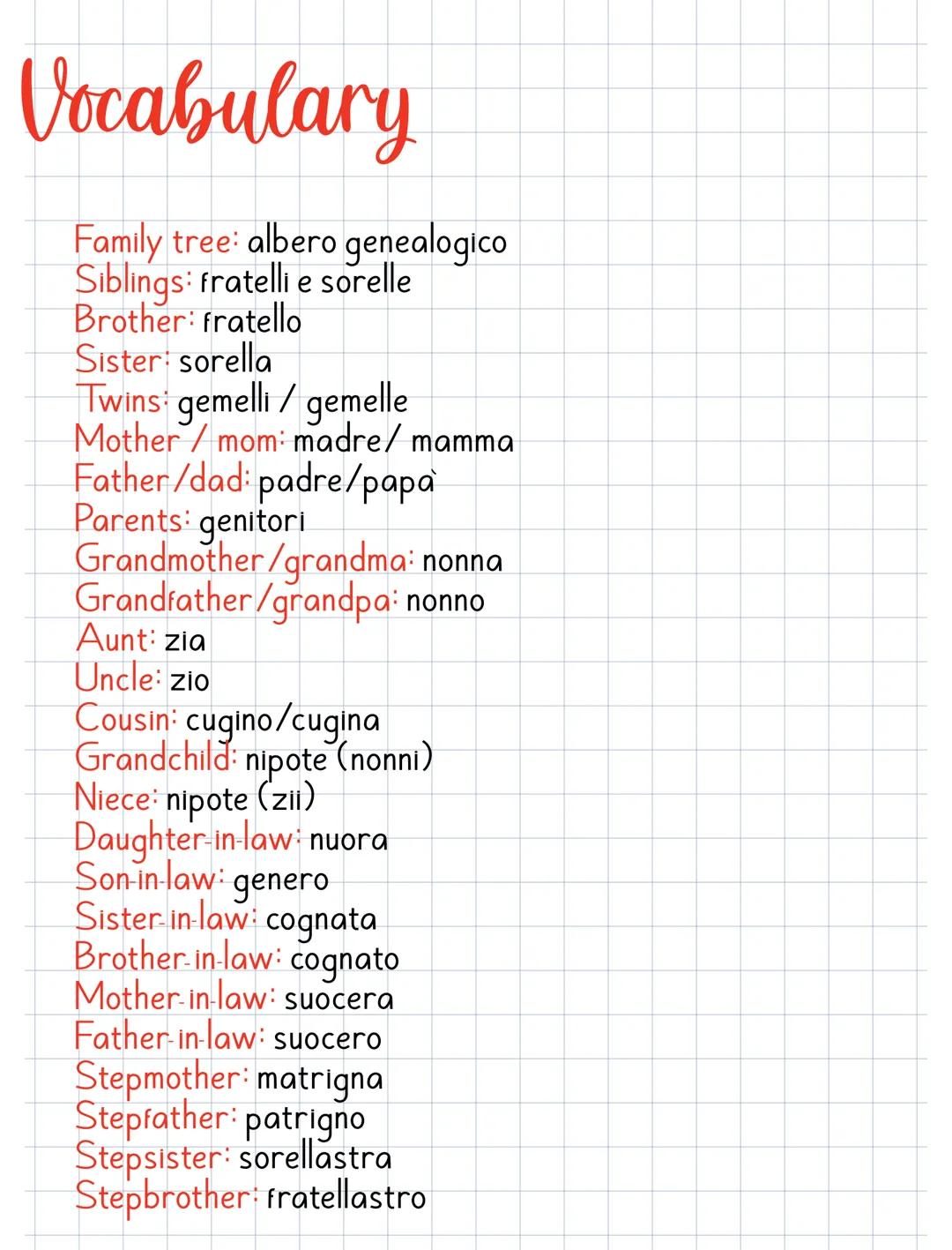 Vocabulary

# Family

Mary
Jack
67μα
6840

Charles Anne
854.0
8240

Harper
354.0
David
4040
Sophie
Dean
μα
47 yo

Audrey
Michael
Me
5m.
84.0
